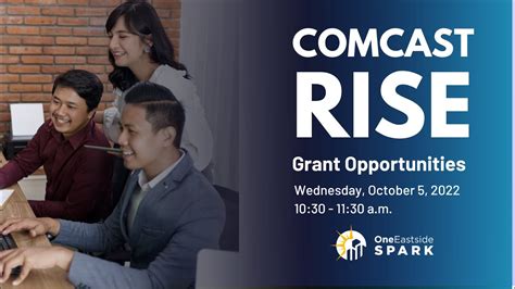 In addition, as part of round two of the Comcast RISE Investment Fund, 600 additional small businesses in Houston, Miami, Oakland, Seattle, the Twin Cities, and Washington, D.C. will each receive $10,000 grants, bringing the total Comcast RISE Investment Fund recipients to 1,100.. Comcast rise grant